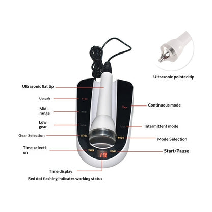 Ultrasound Device For Facial Skincare And Beauty